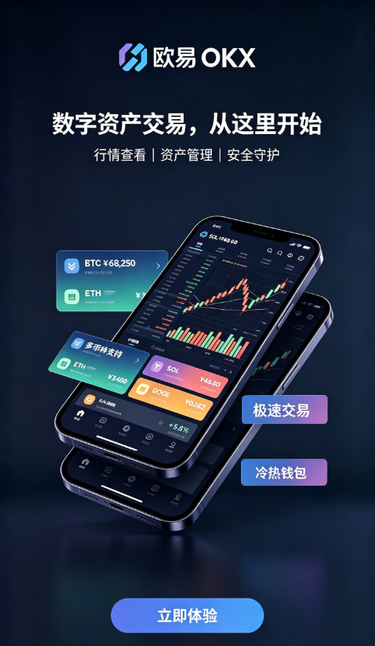 欧交易所app官网登录操作配图